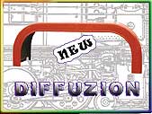 Diffuzion Fenders